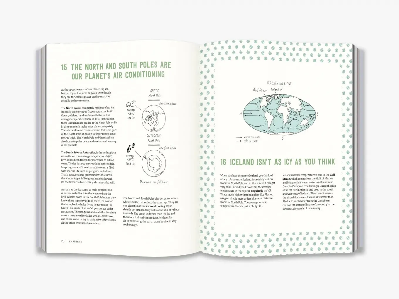 123 Seriously Smart Things You Need To Know About The Climate
