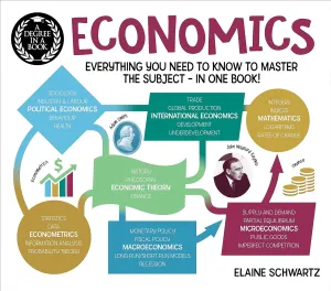 A Degree in a Book: Economics: Everything You Need to Know to Master the Subject - in One Book! - Non Fiction - Paperback