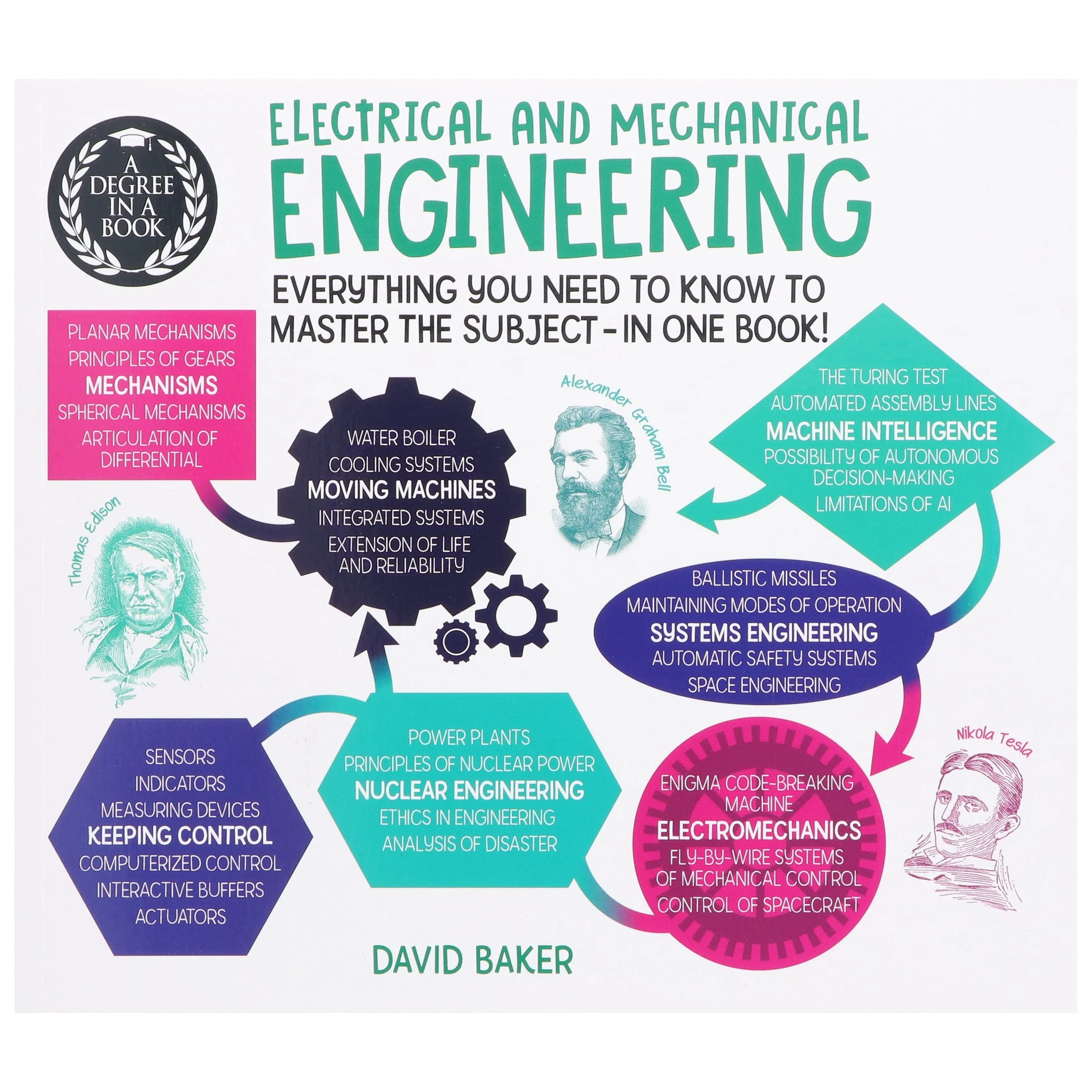 A Degree in a Book: Electrical And Mechanical Engineering By Dr David Baker - Non Fiction - Paperback