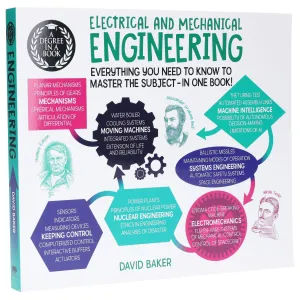 A Degree in a Book: Electrical And Mechanical Engineering By Dr David Baker - Non Fiction - Paperback