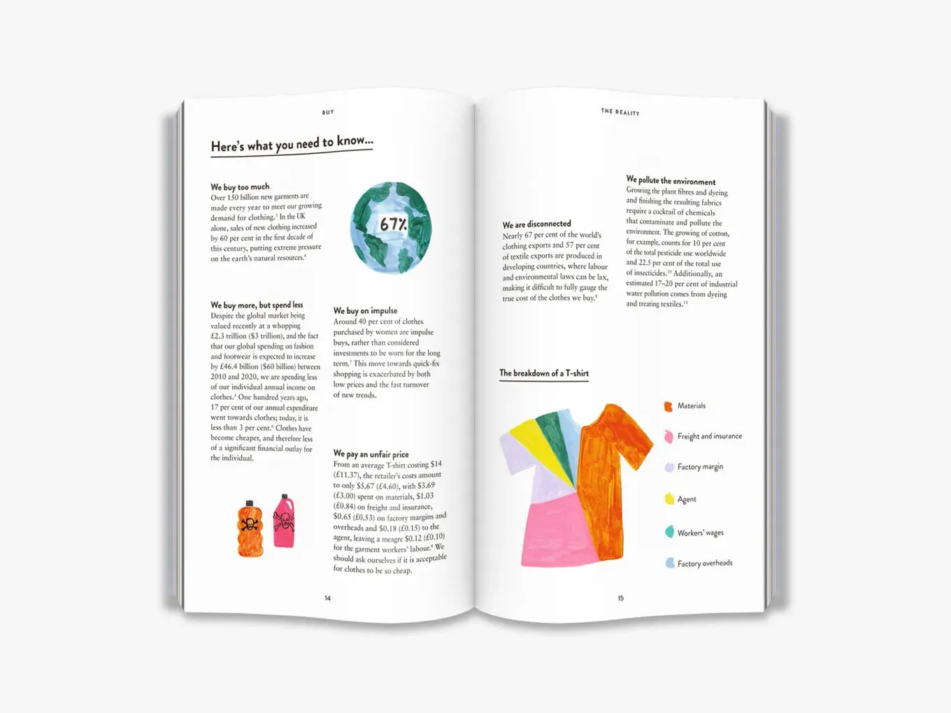 Dress [with] Sense: The Practical Guide to a Conscious Closet