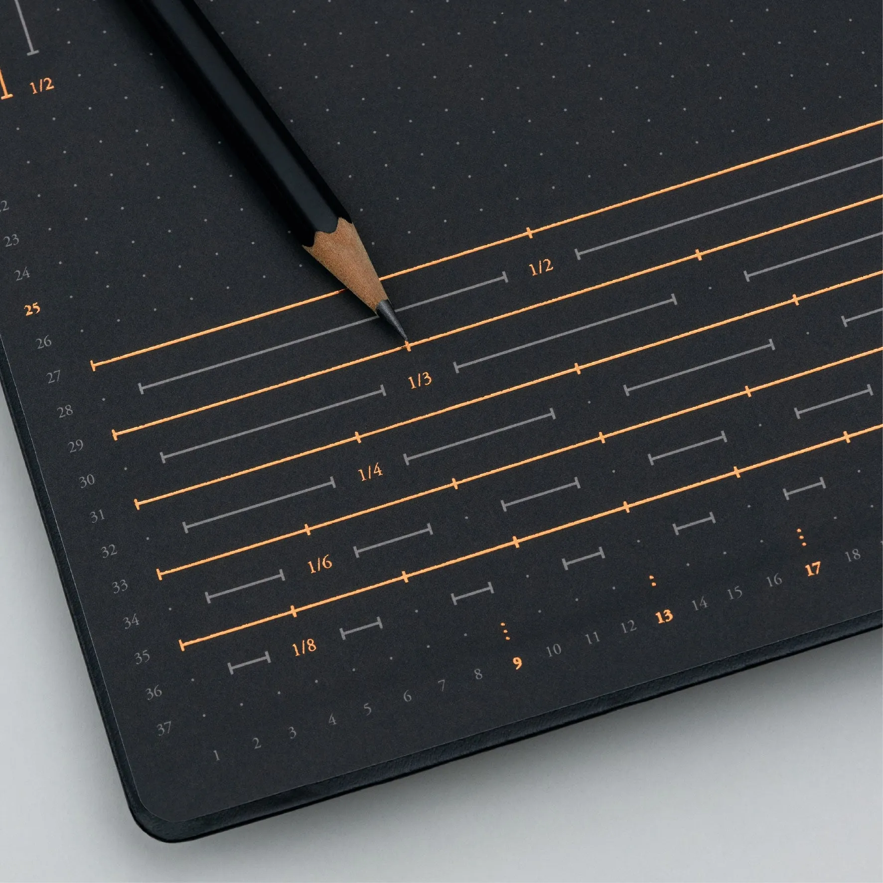 Leuchtturm1917 - Notebook - Bullet Journal II - A5 - Green23