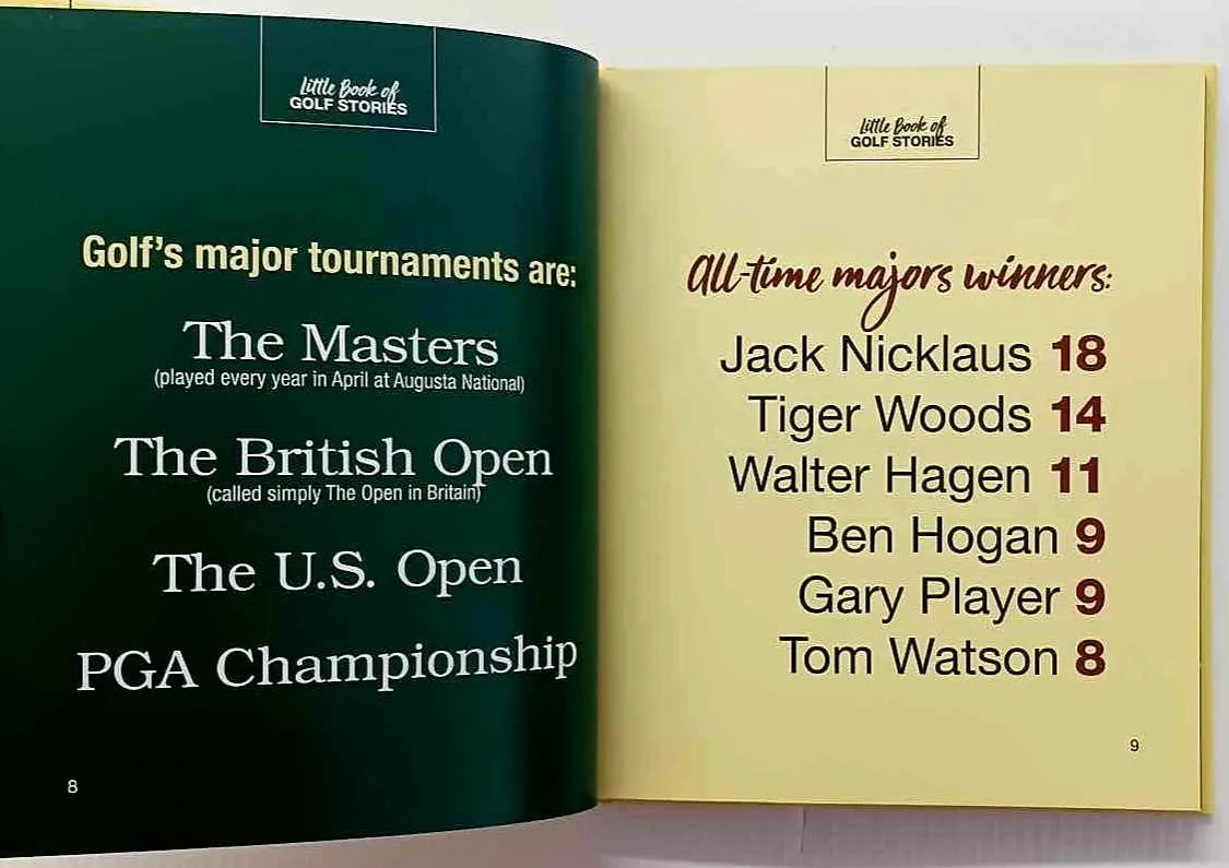 LITTLE BOOK OF GOLF STORIES - Andrew Podnieks
