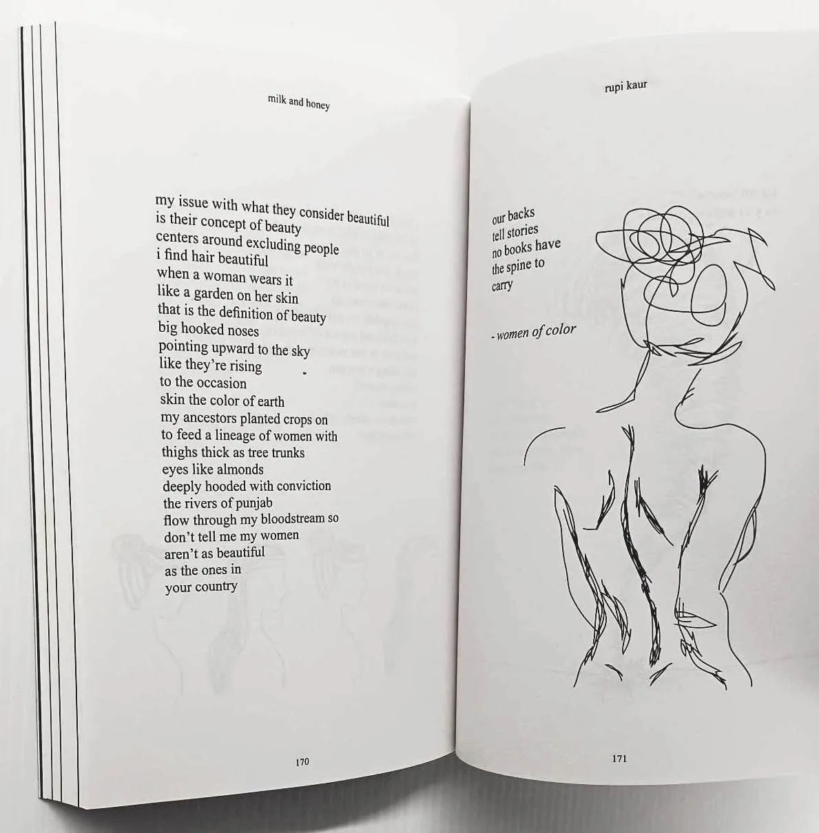 MILK AND HONEY - Rupi Kaur