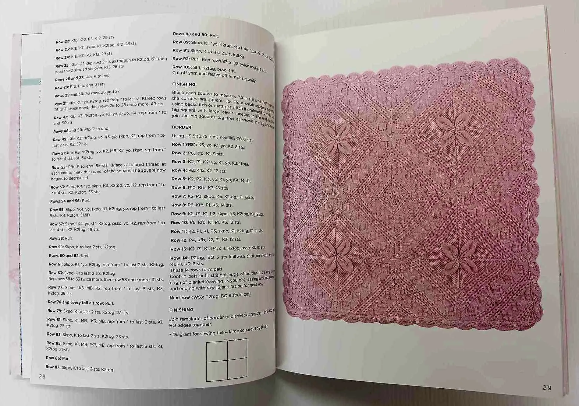 SWEET BABY BLANKETS TO KNIT - Jody Long
