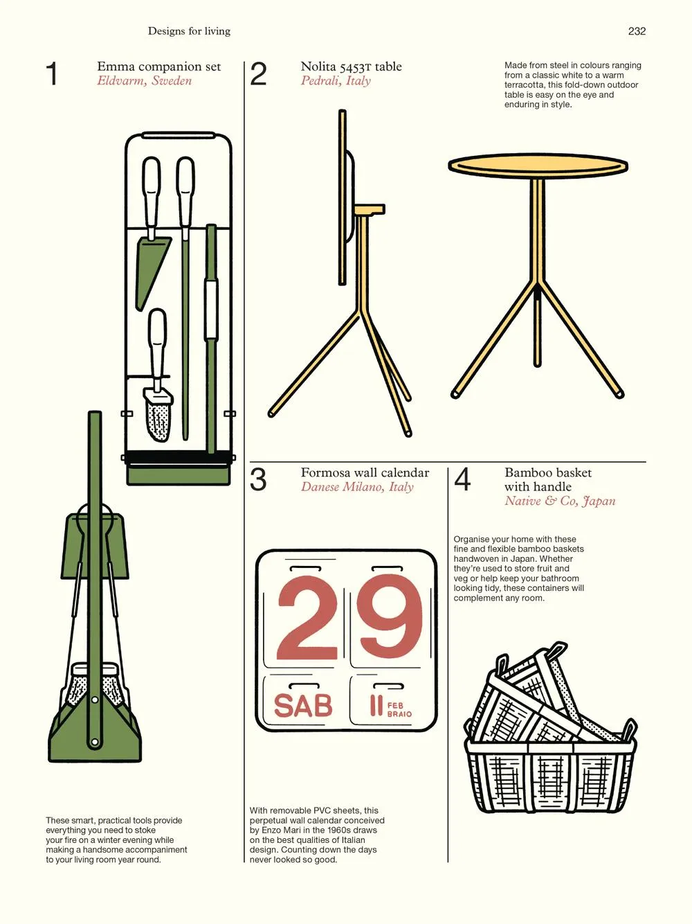 The Monocle Book of Homes